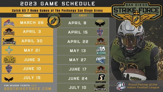Bay Area Panthers vs. San Diego Strike Force